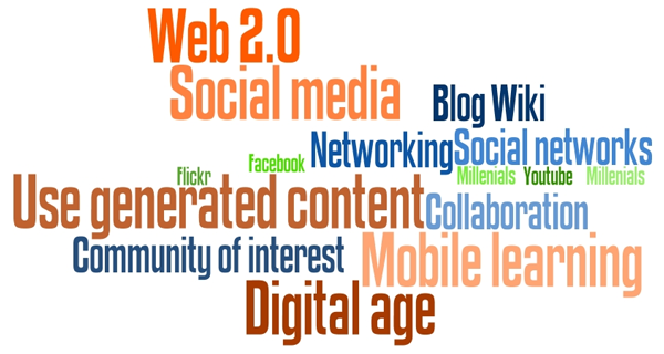 Social media words - Web 2.0, blog, wiki, networking, facebook, flickr, user generated content, collaboration, community of interest, mobile learning, digital age, Youtube, Millenials